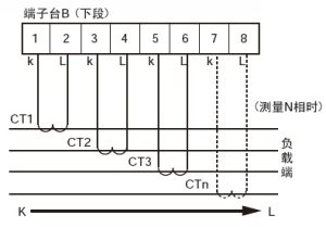 如使用改進(jìn)型，還可利用第四個CT測量N相。