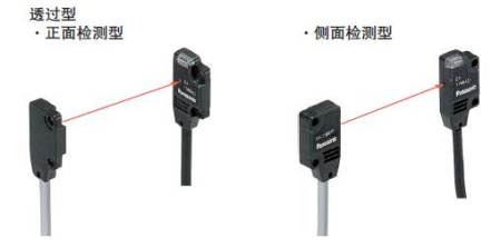 狹光束，實現(xiàn)1m長距離檢測。